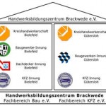 Bild1