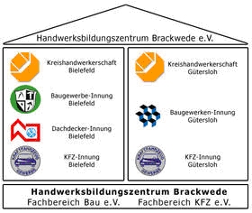 Bild1